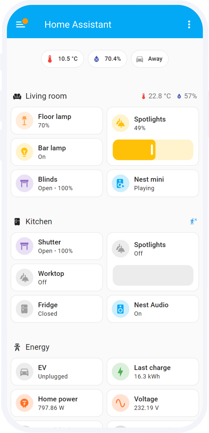Home Assistant Dashboard 示意